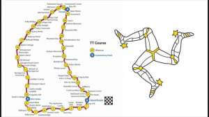TT Races Track